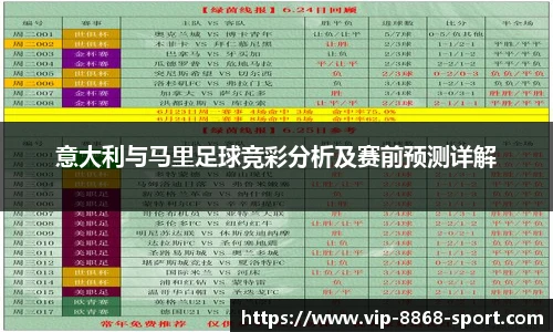 意大利与马里足球竞彩分析及赛前预测详解